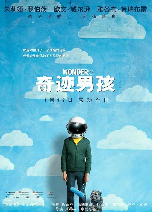 尼姆大学成绩单